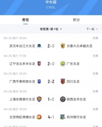 博万体育app下载-女超首轮综述：武汉女足、上海农商银行女足、北京女足均获胜